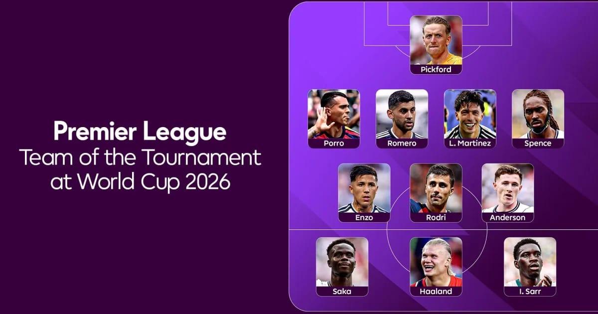 Premier League Fans Unveil Dream Team from 2026 World Cup