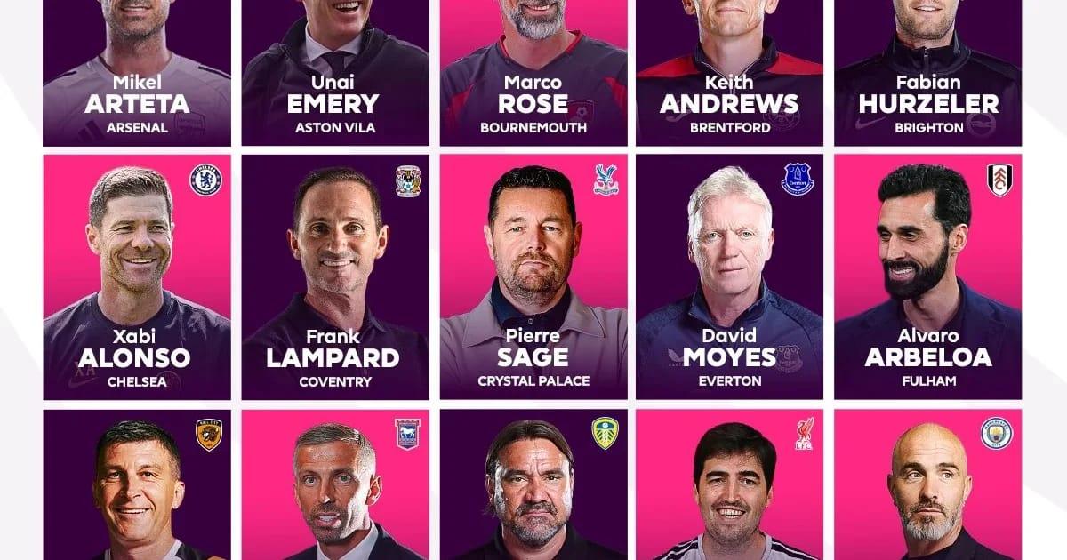 Premier League Season Kicks Off with Unprecedented Managerial Overhaul