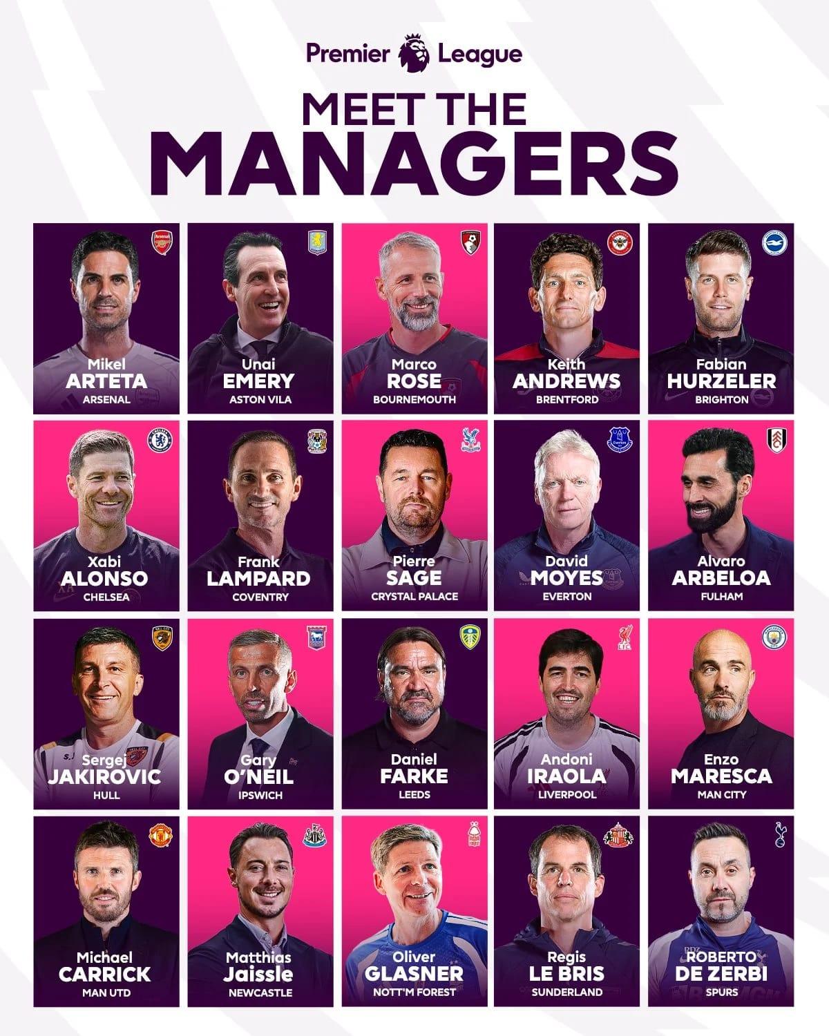 The Premier League's new managerial lineup for the 2026/27 season