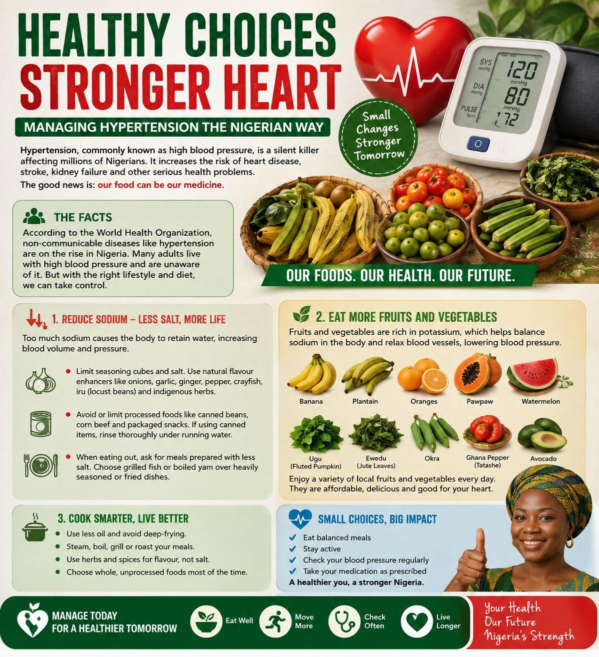 Managing hypertension: practical tips for the average Nigerian diet